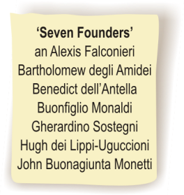 7 Founders Names